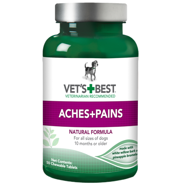 pain control for pets